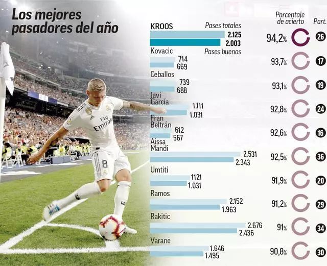 米体：尤文将马赛中场赫伊别尔视为冬窗优先目标