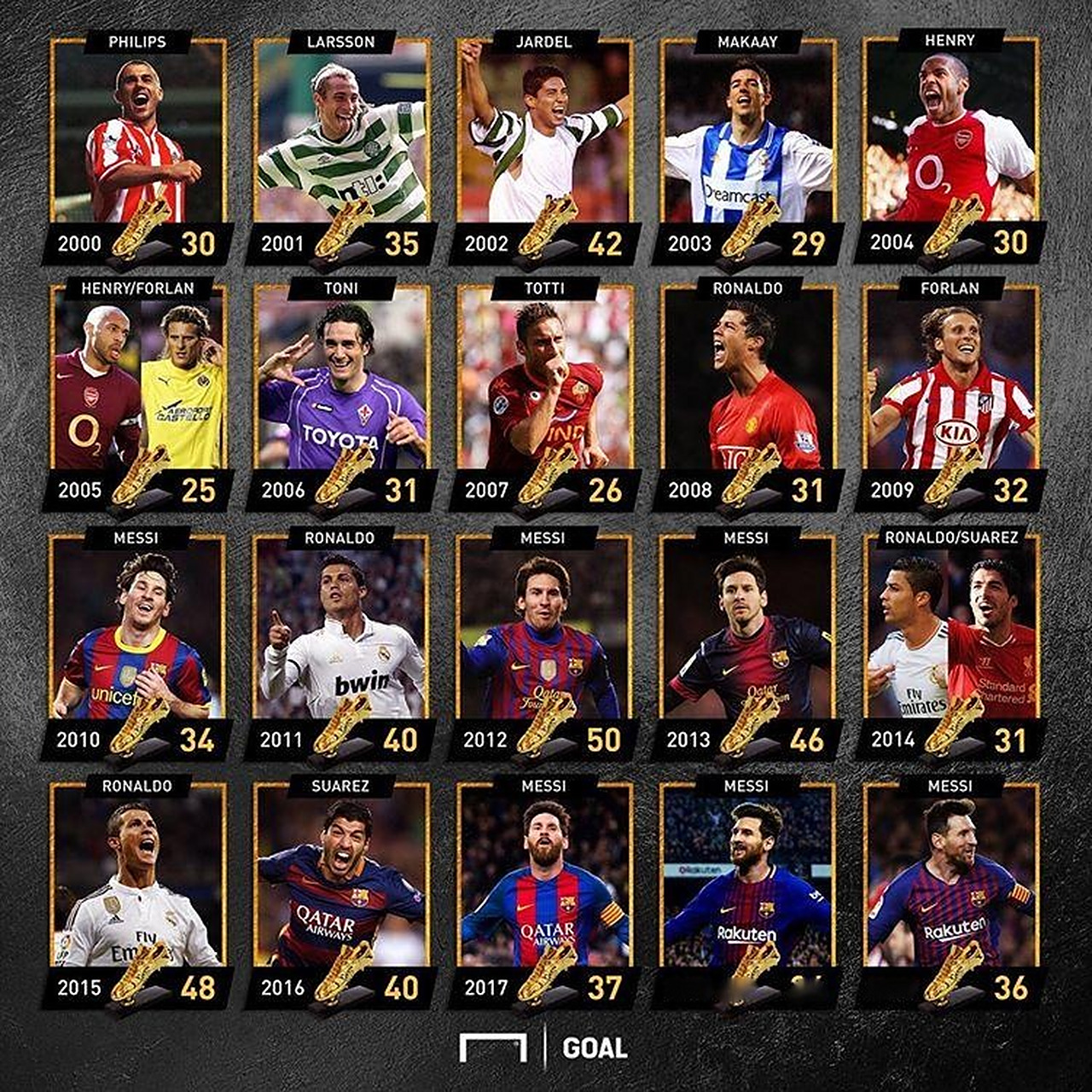 对皇马羞辱式破门，塞尔塔前锋：我很高兴，我总是能对皇马进球